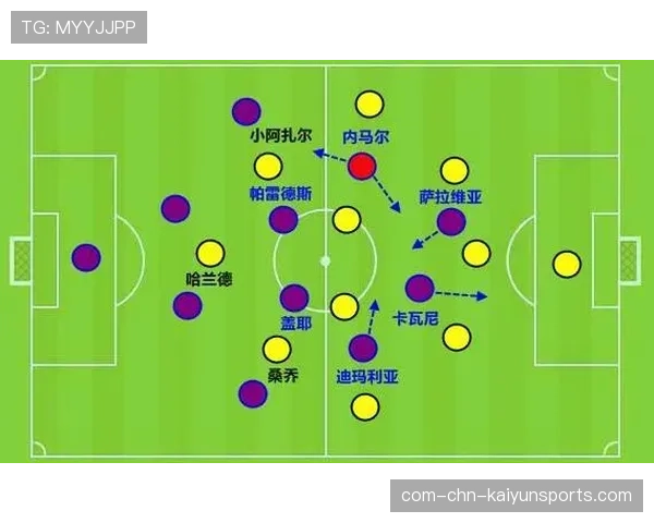 欧冠战术板变量增多 教练临场调整重要性提升